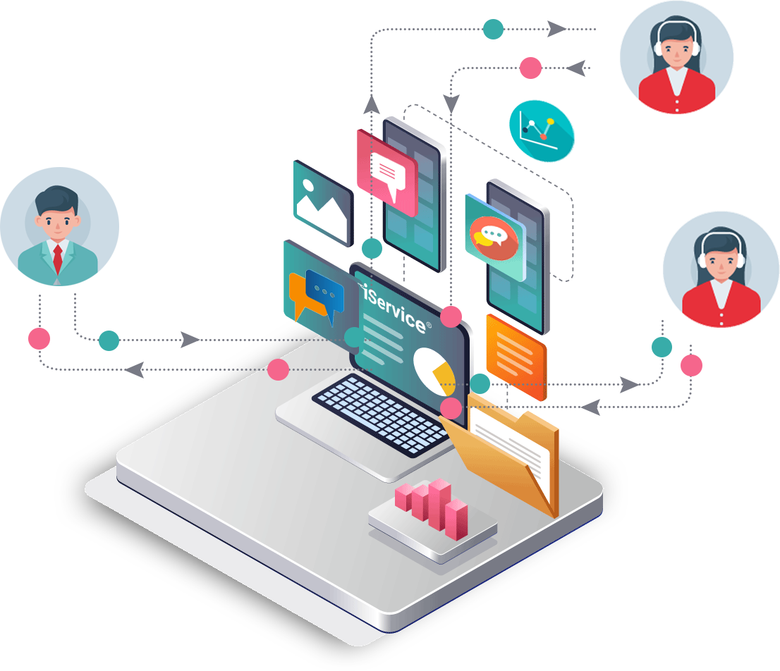 Agents and customers connected to one iService workspace holding messages, chat, files, and reports