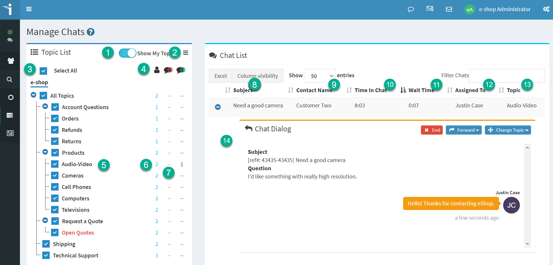 The iService Manage Chats view showing active chat sessions and the agents handling them